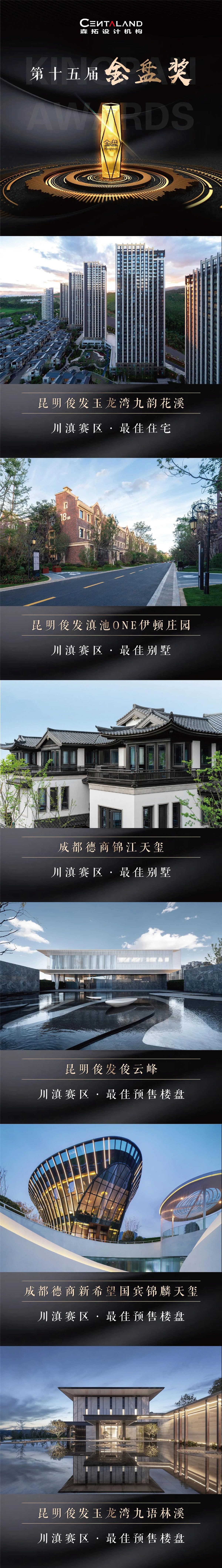 匯總縮略圖.jpg